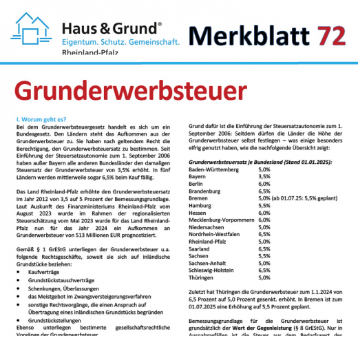 Merkblatt: Grunderwerbsteuer
