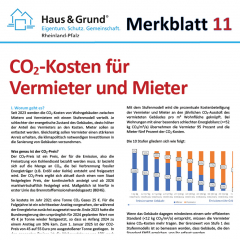 Merkblatt: CO2-Kosten für Vermieter und Mieter