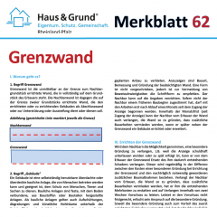 Merkblatt: Grenzwand